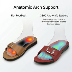9814-18 CEYO TURKISH ANATOMICAL SANDAL