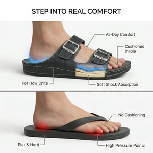 9946-6 CEYO ANATOMICAL SANDALS