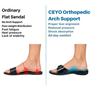6500 - 1 CEYO TURKISH SANDAL - HadiShop.Ae