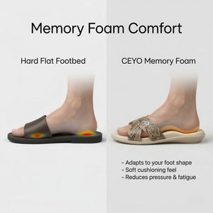 9827 - 8 CEYO TURKISH SANDALS - HadiShop.Ae