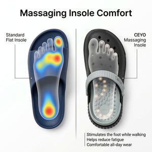 CEYO TROYA TURKISH ANATOMICAL CLOGS
