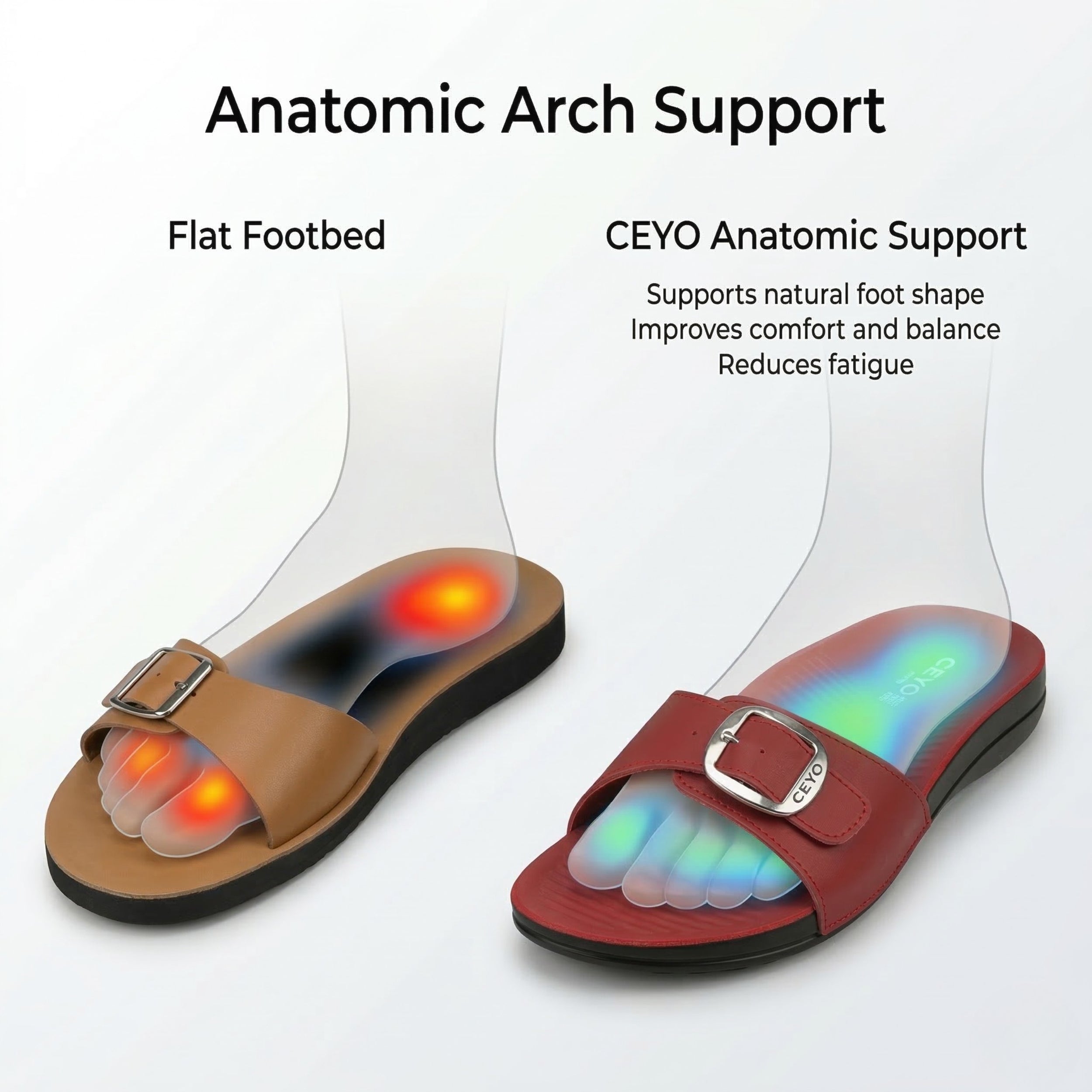 9814-18 CEYO TURKISH ANATOMICAL SANDAL