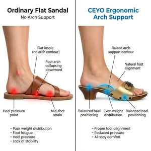 6800 CEYO TURKISH SANDALS - HadiShop.Ae
