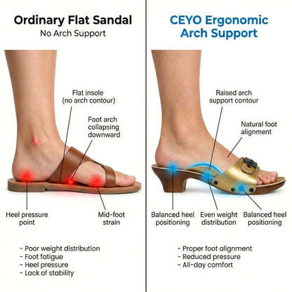 6800 CEYO TURKISH SANDALS - HadiShop.Ae