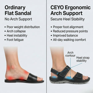 9829 - 9 CEYO TURKISH SANDAL - HadiShop.Ae