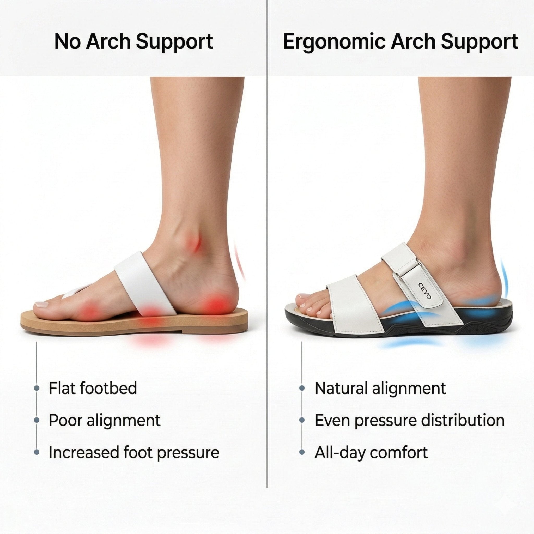 9877-1 CEYO TURKISH ANATOMICAL SANDAL