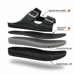 9946-6 CEYO ANATOMICAL SANDALS
