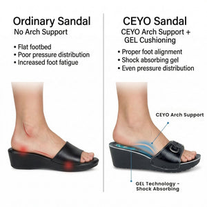 9969-1 CEYO Women Sandals