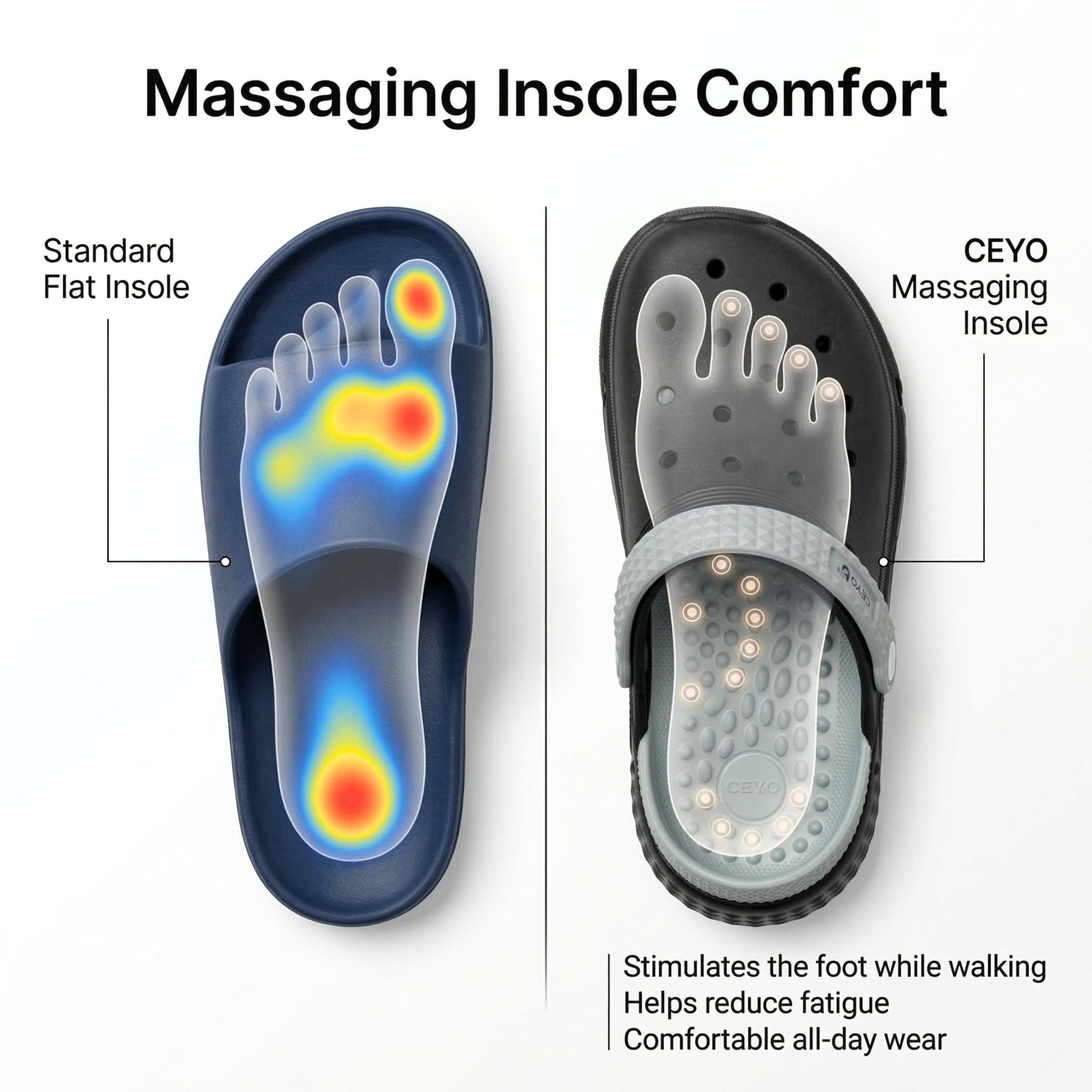 CEYO TROYA TURKISH ANATOMICAL CLOGS
