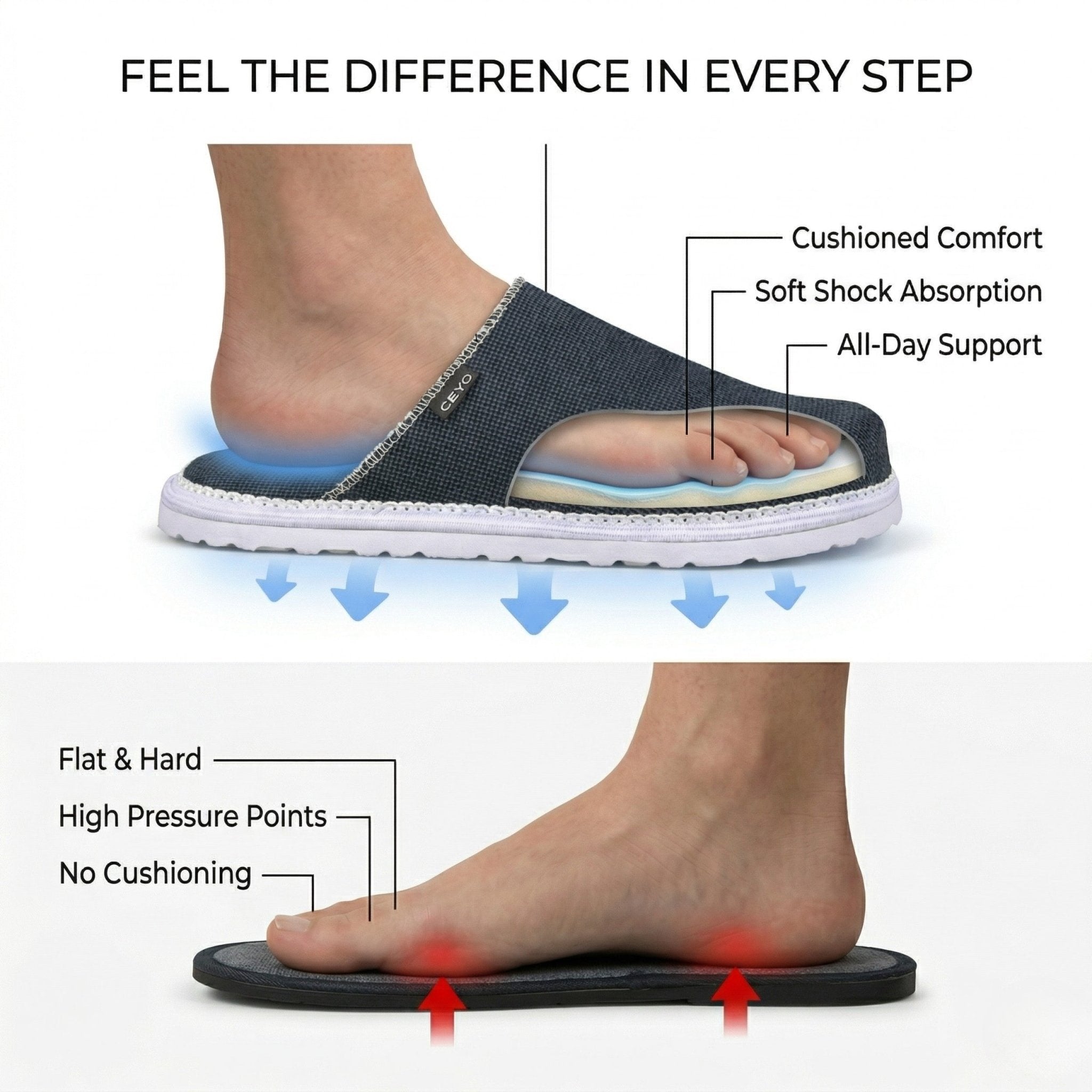 EASY-M3 TURKISH COMFORTABLE HALF SHOES