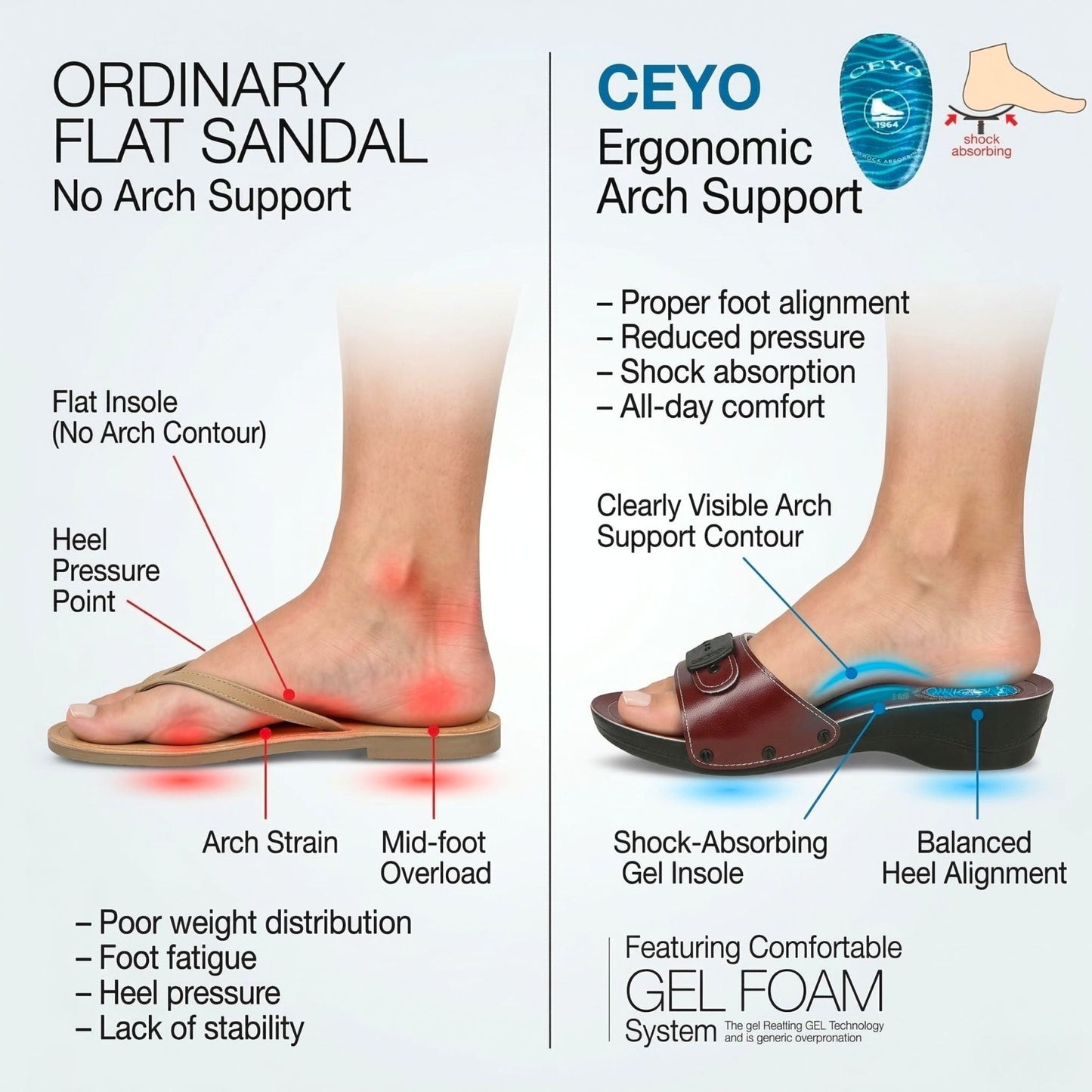 M - 2 CEYO TURKISH SANDAL - HadiShop.Ae